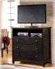 B208-39 Harmony Media Chest By Ashley Signature  Design From Metro Furniture Show