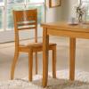 266-436 DINING By Powell Company From Design Center Furniture Store of Orange County CA