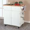 Antique White Kitchen Butler® By Powell Company From Design Center Furniture Store of Orange County CA
