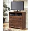 Media Chest