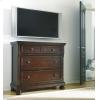 Media Chest