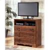 Media Chest