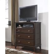 Media Chest