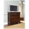 Media Chest